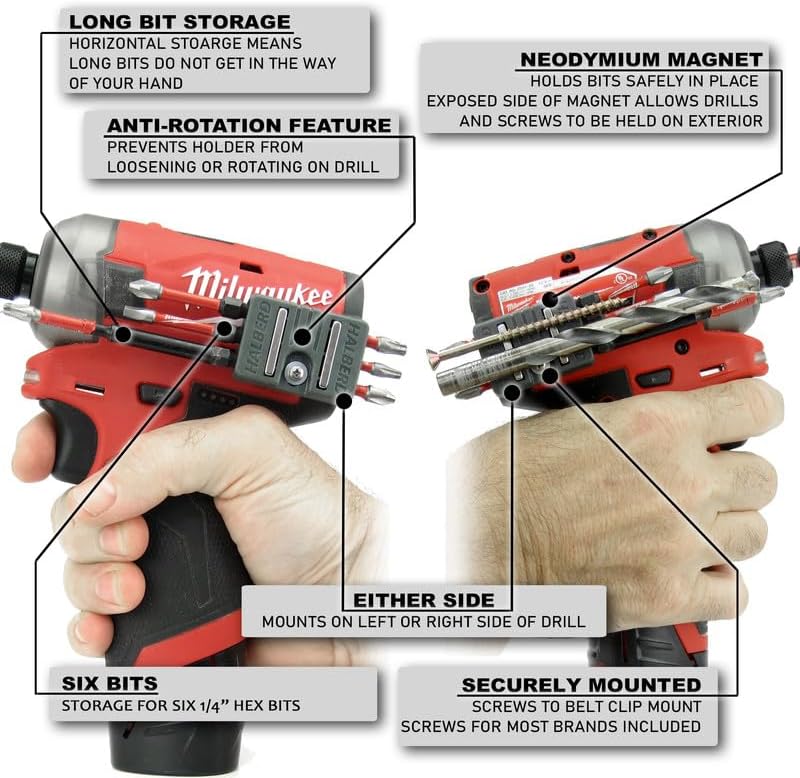 HALBERD Premium Bit Holder for M12 Gen 2 and Gen 3 Tools, Securely Screws to Belt Clip Screw, Premium Neodymium Magnets, for Milwaukee M12 Gen 2 and Gen 3 Tools Only (2 Pack, Premium) - Image 2